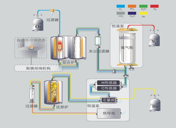 俄罗斯专享会294·VIP(中国区)官方网站