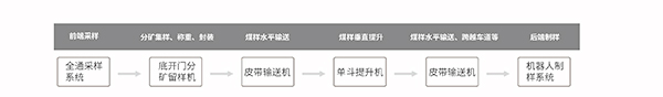 俄罗斯专享会294·VIP(中国区)官方网站