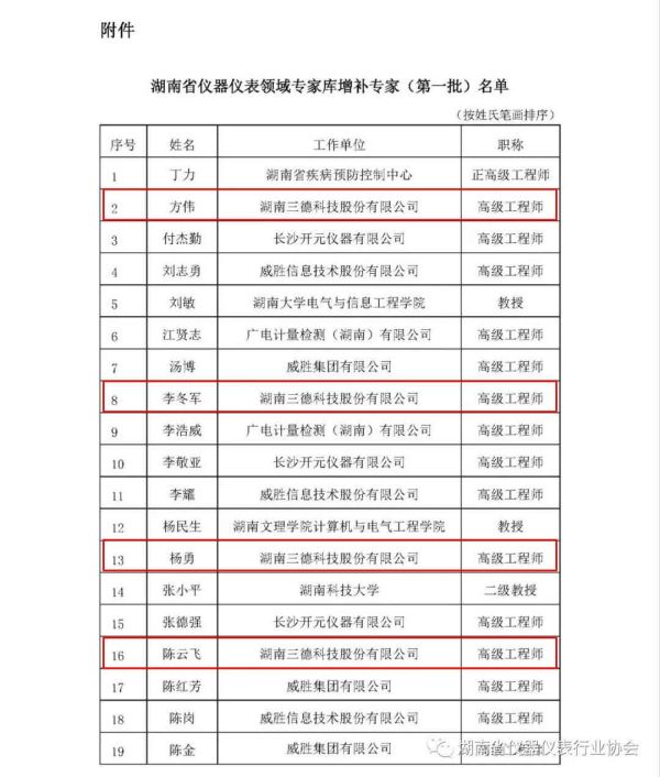 俄罗斯专享会294·VIP(中国区)官方网站
