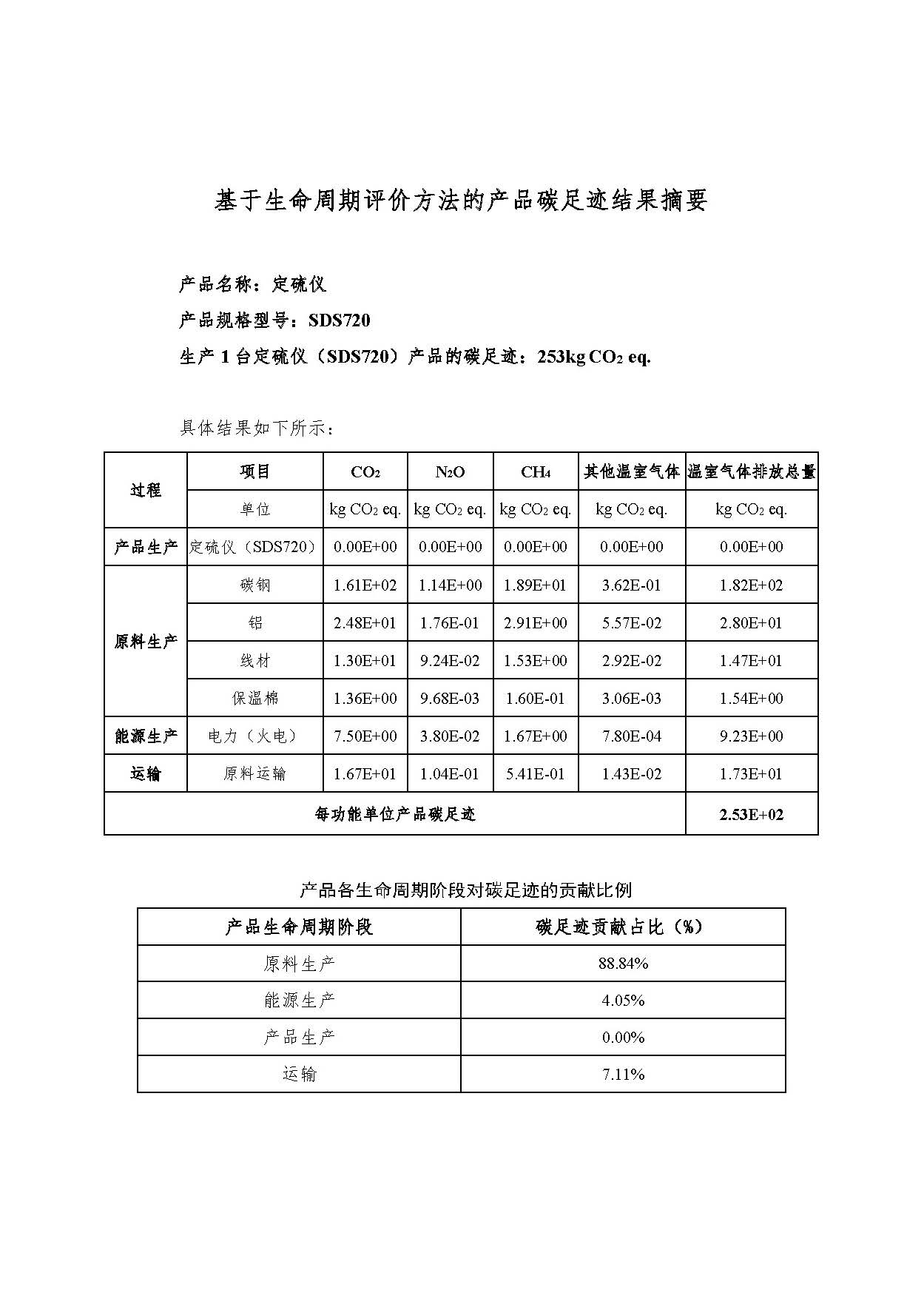 俄罗斯专享会294·VIP(中国区)官方网站
