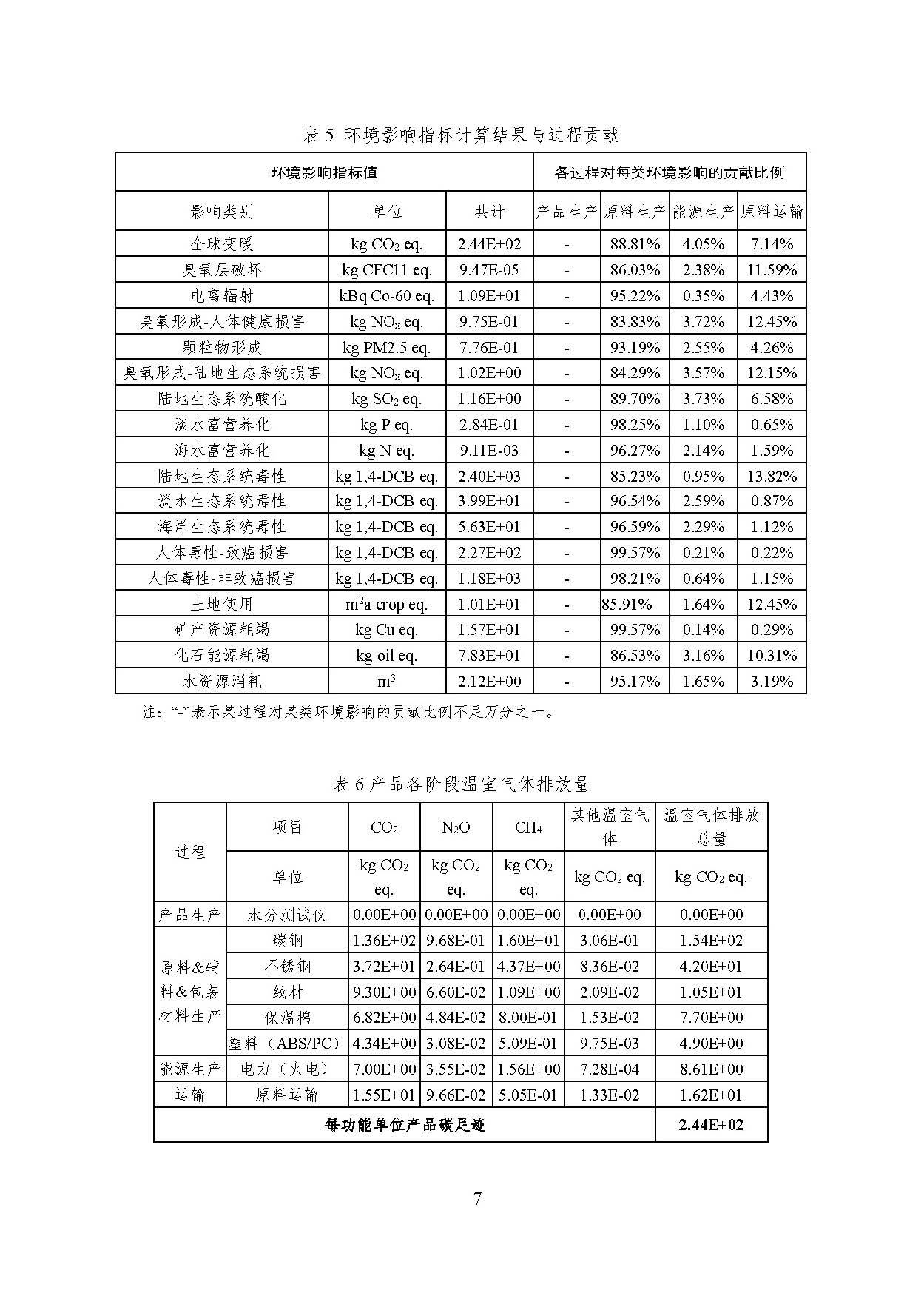 俄罗斯专享会294·VIP(中国区)官方网站