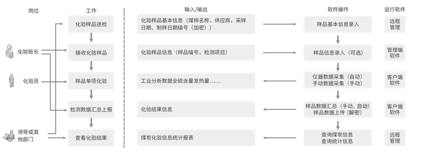 俄罗斯专享会294·VIP(中国区)官方网站